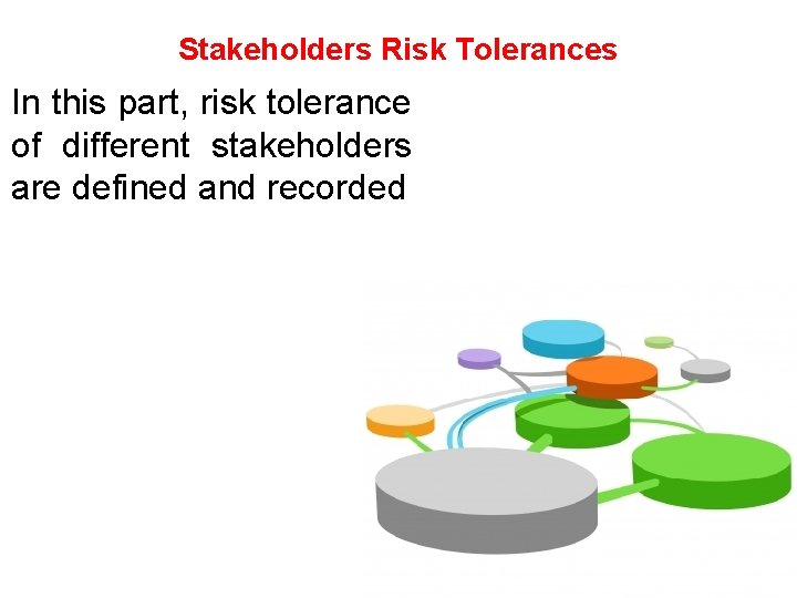 Stakeholders Risk Tolerances In this part, risk tolerance of different stakeholders are defined and