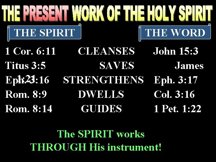 THE SPIRIT THE WORD 1 Cor. 6: 11 CLEANSES John 15: 3 Titus 3: