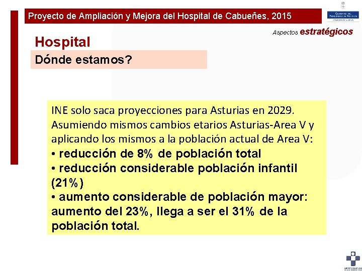 Proyecto de Ampliación y Mejora del Hospital de Cabueñes, 2015 Plan de Ampliaciónestratégicos y