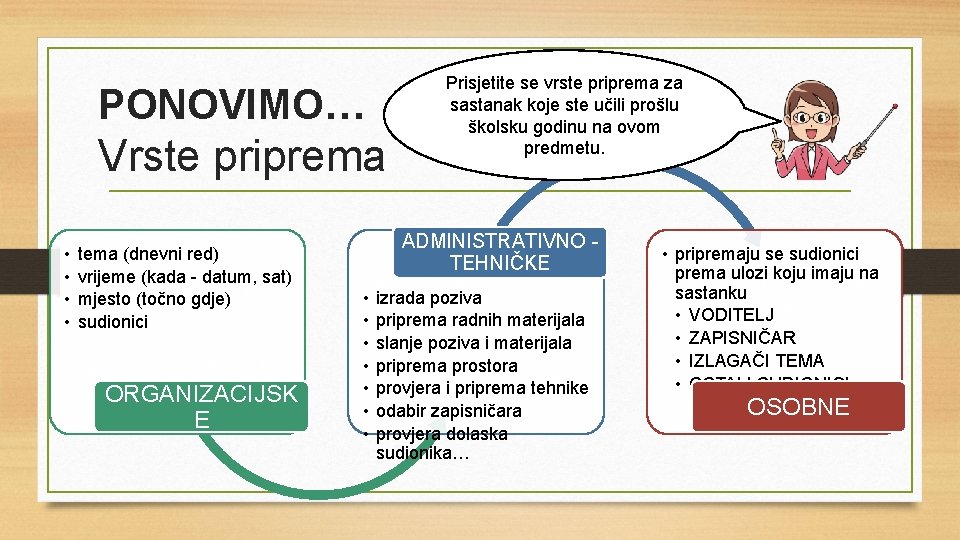 PONOVIMO… Vrste priprema • • tema (dnevni red) vrijeme (kada - datum, sat) mjesto