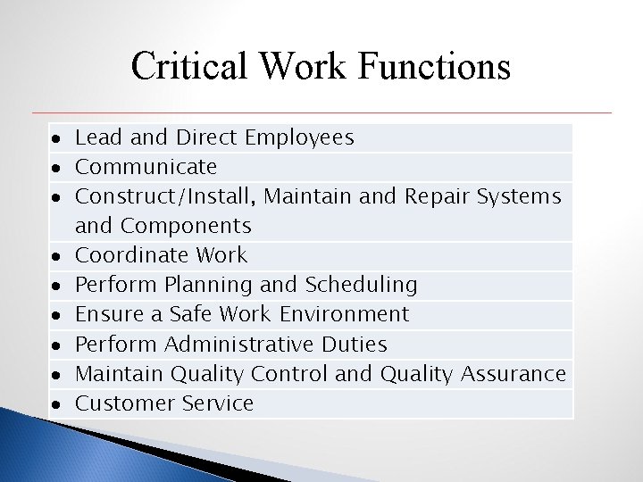 Critical Work Functions Lead and Direct Employees Communicate Construct/Install, Maintain and Repair Systems and