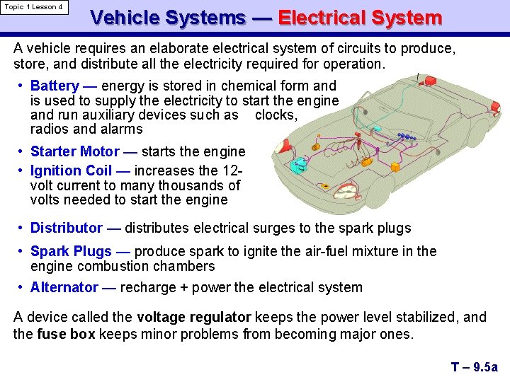 Topic 1 Lesson 4 Vehicle Systems — Electrical System A vehicle requires an elaborate