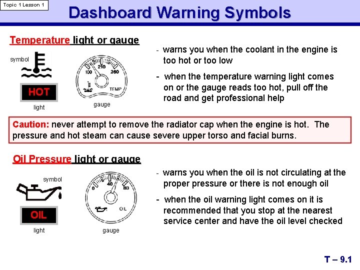 Topic 1 Lesson 1 Dashboard Warning Symbols Temperature light or gauge symbol HOT light