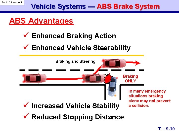 Topic 2 Lesson 1 Vehicle Systems — ABS Brake System ABS Advantages ü Enhanced