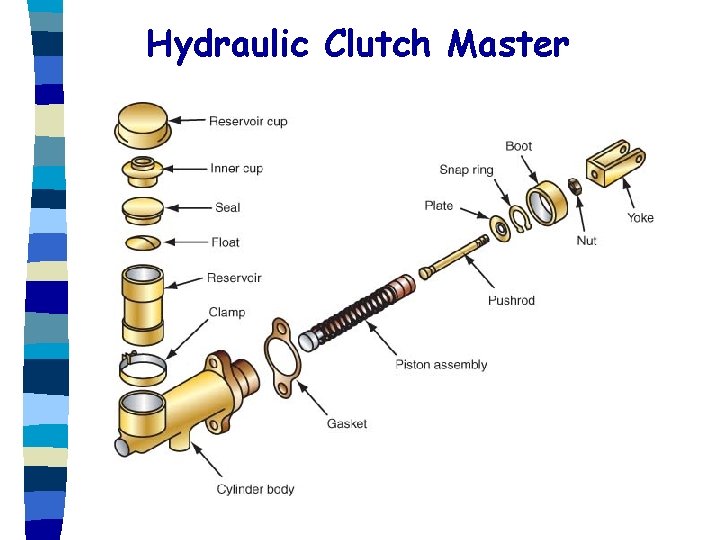 Hydraulic Clutch Master 