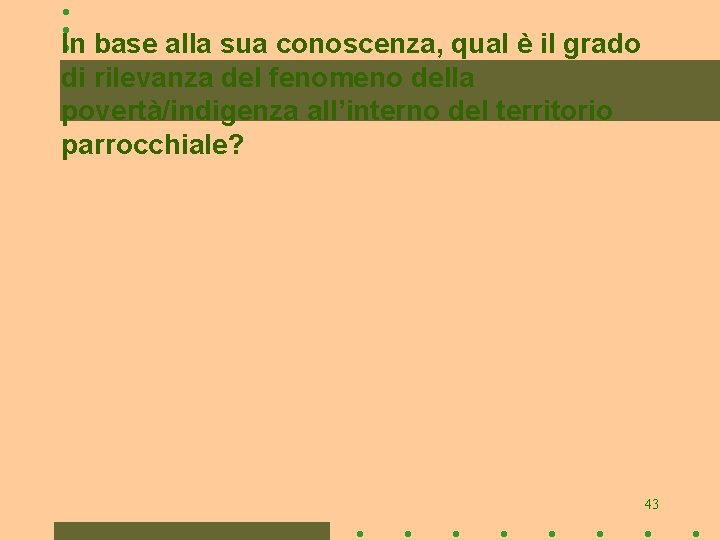 In base alla sua conoscenza, qual è il grado di rilevanza del fenomeno della