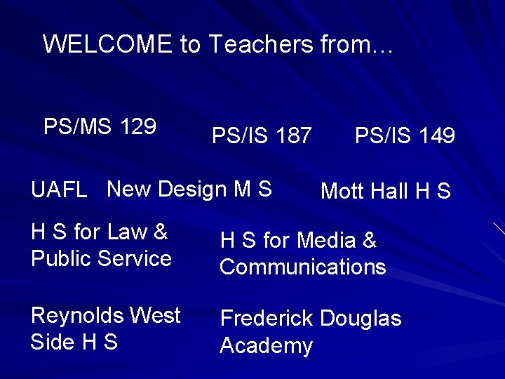 WELCOME to Teachers from… PS/MS 129 PS/IS 187 UAFL New Design M S PS/IS
