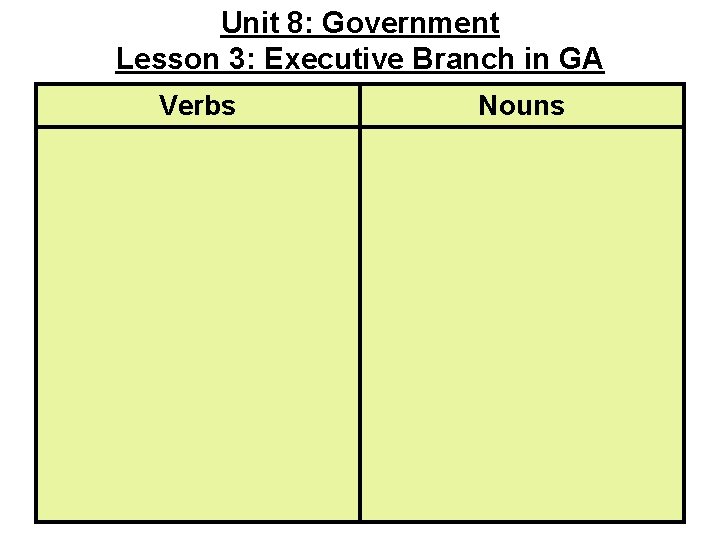 Unit 8: Government Lesson 3: Executive Branch in GA Verbs Nouns 