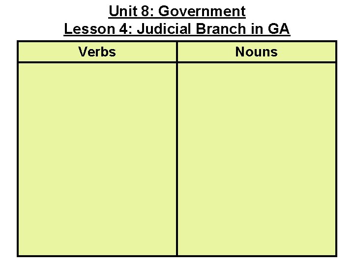Unit 8: Government Lesson 4: Judicial Branch in GA Verbs Nouns 