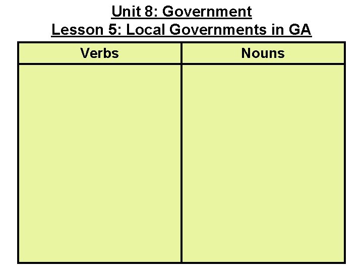 Unit 8: Government Lesson 5: Local Governments in GA Verbs Nouns 