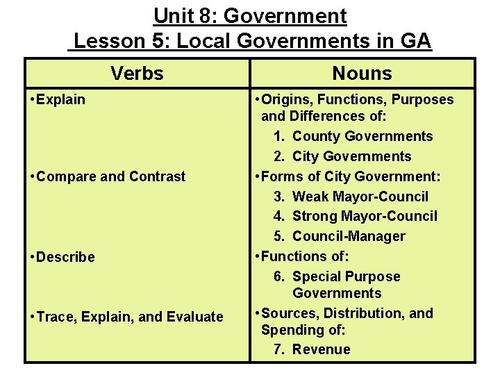 Unit 8: Government Lesson 5: Local Governments in GA Verbs • Explain • Compare