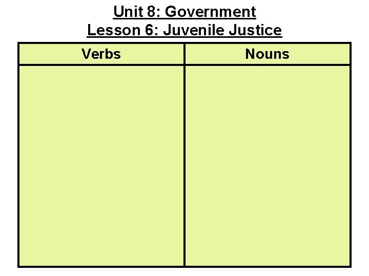 Unit 8: Government Lesson 6: Juvenile Justice Verbs Nouns 