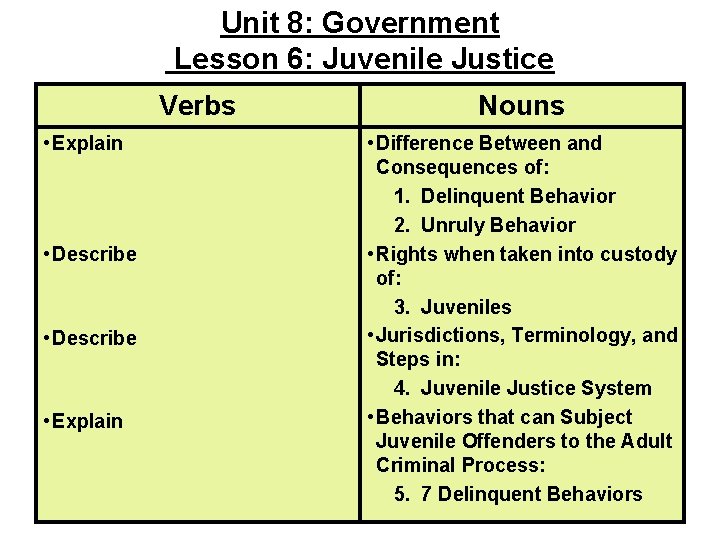 Unit 8: Government Lesson 6: Juvenile Justice Verbs • Explain • Describe • Explain