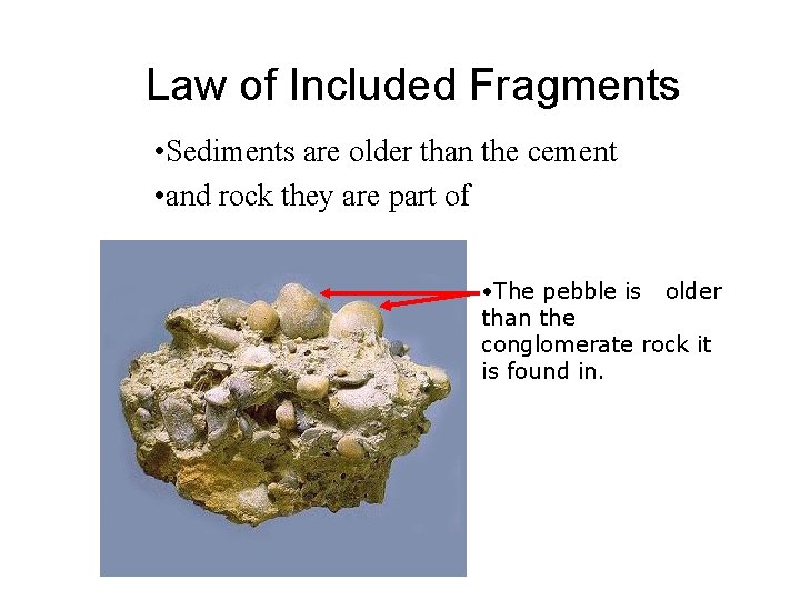 Law of Included Fragments • Sediments are older than the cement • and rock