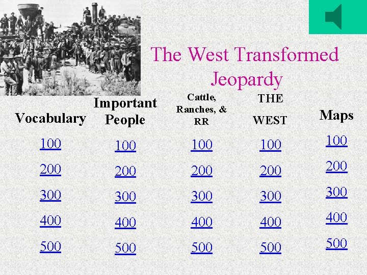The West Transformed Jeopardy Important Vocabulary People Cattle, Ranches, & RR WEST Maps THE