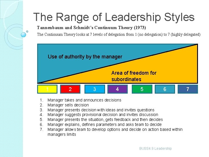 The Range of Leadership Styles Tannenbaum and Schmidt’s Continuum Theory (1973) The Continuum Theory