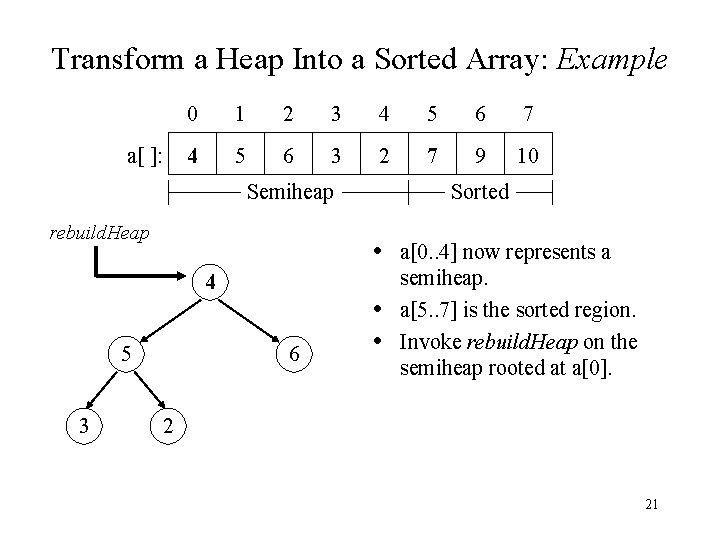 Transform a Heap Into a Sorted Array: Example a[ ]: 0 1 2 3