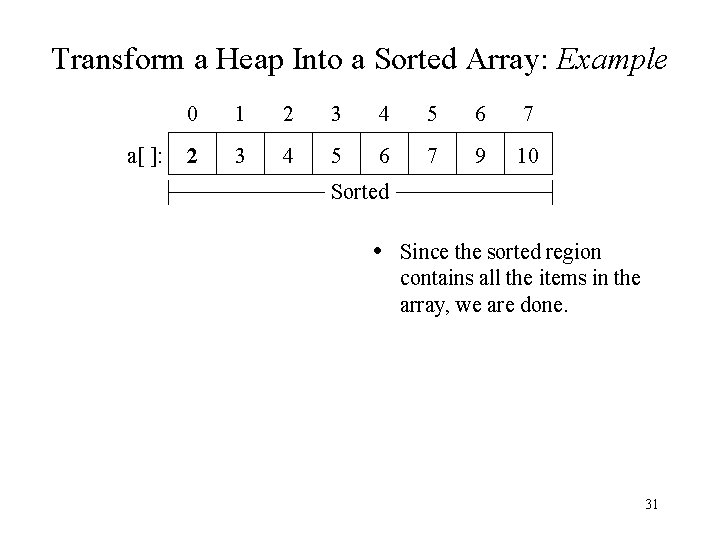 Transform a Heap Into a Sorted Array: Example a[ ]: 0 1 2 3