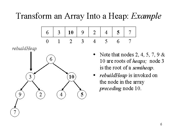 Transform an Array Into a Heap: Example 6 3 10 9 2 4 5