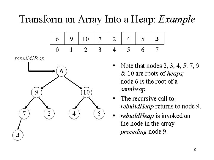 Transform an Array Into a Heap: Example 6 9 10 7 2 4 5