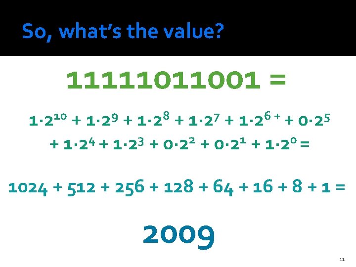So, what’s the value? 11111011001 = 1∙ 210 + 1∙ 29 + 1∙ 28