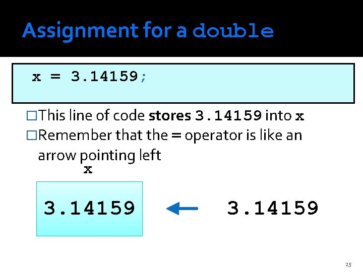 Assignment for a double x = 3. 14159; �This line of code stores 3.