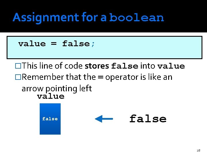 Assignment for a boolean value = false; �This line of code stores false into
