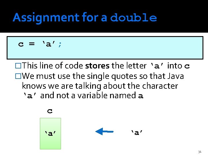 Assignment for a double c = ‘a’; �This line of code stores the letter