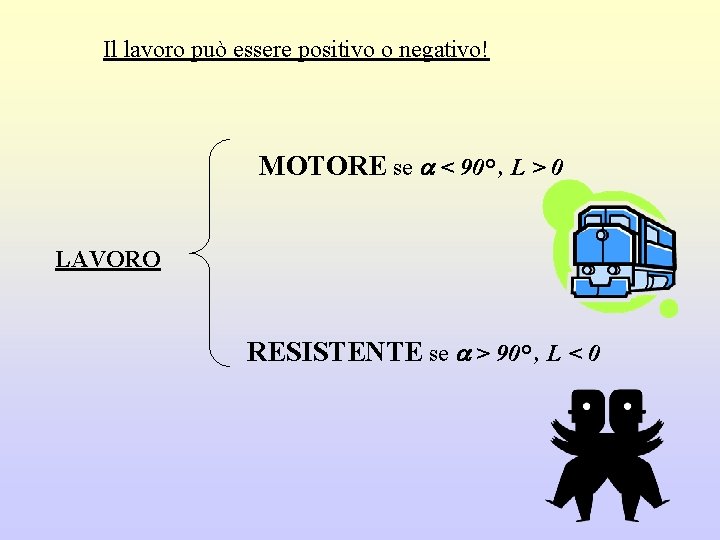 Il lavoro può essere positivo o negativo! MOTORE se < 90° , L >