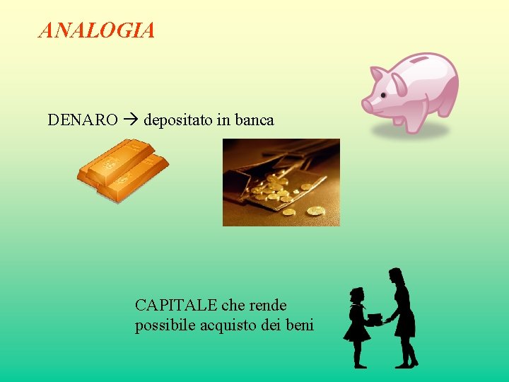 ANALOGIA DENARO depositato in banca CAPITALE che rende possibile acquisto dei beni 