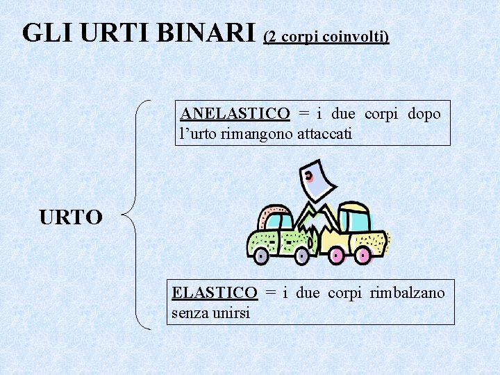 GLI URTI BINARI (2 corpi coinvolti) ANELASTICO = i due corpi dopo l’urto rimangono