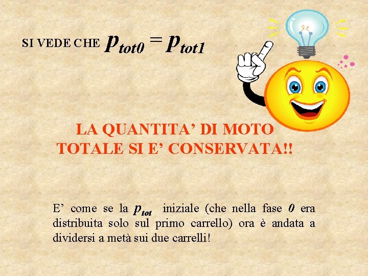 SI VEDE CHE ptot 0 = ptot 1 LA QUANTITA’ DI MOTO TOTALE SI