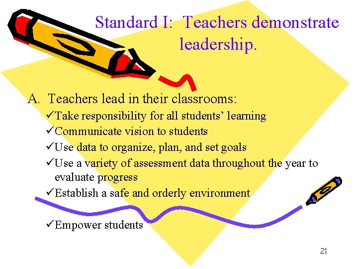 Standard I: Teachers demonstrate leadership. A. Teachers lead in their classrooms: üTake responsibility for