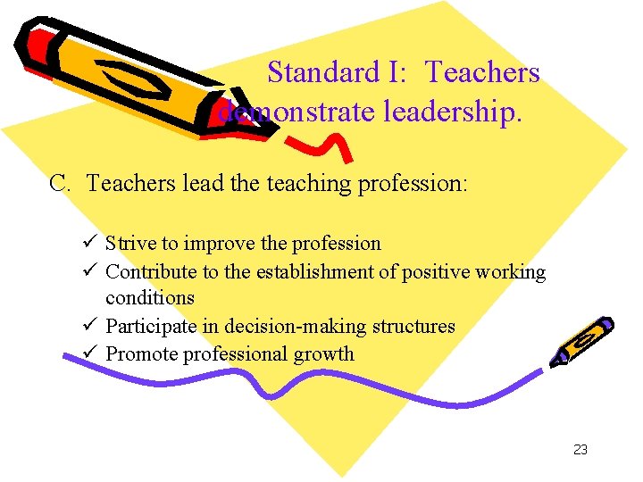 Standard I: Teachers demonstrate leadership. C. Teachers lead the teaching profession: ü Strive to