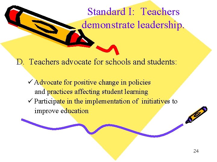 Standard I: Teachers demonstrate leadership. D. Teachers advocate for schools and students: ü Advocate