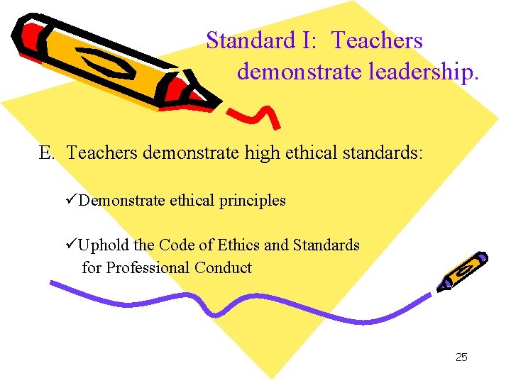 Standard I: Teachers demonstrate leadership. E. Teachers demonstrate high ethical standards: üDemonstrate ethical principles