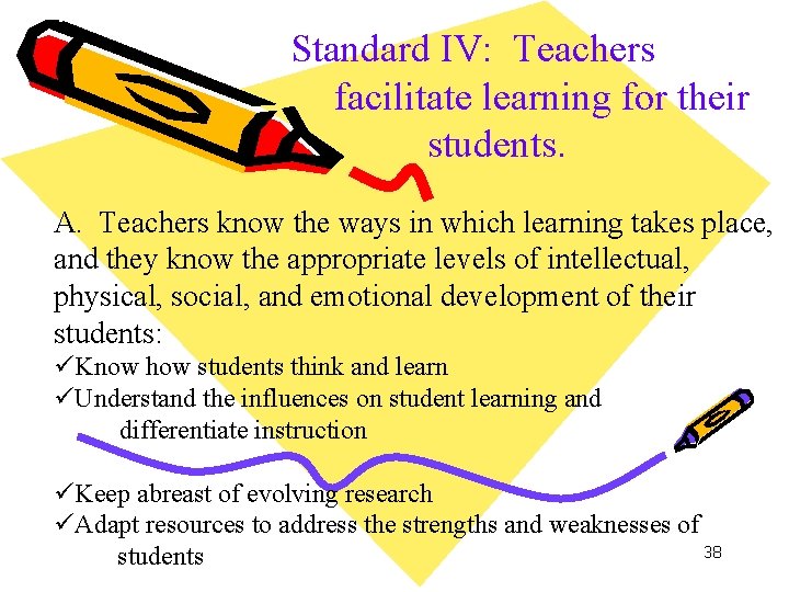 Standard IV: Teachers facilitate learning for their students. A. Teachers know the ways in