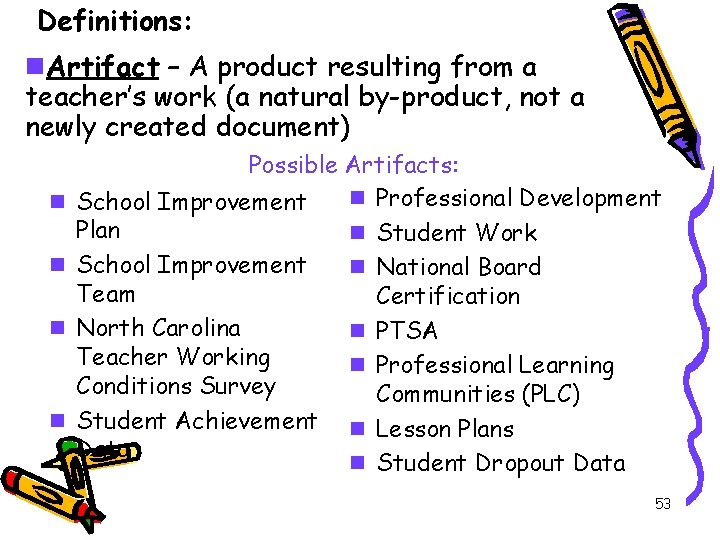 Definitions: n. Artifact – A product resulting from a teacher’s work (a natural by-product,