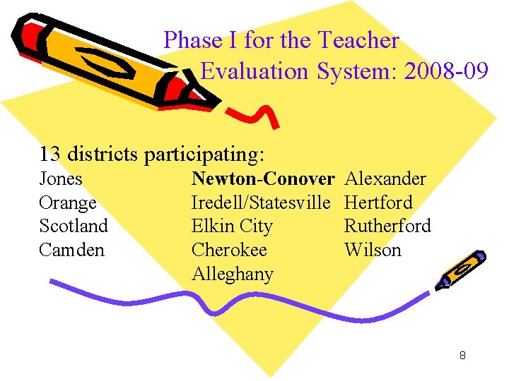 Phase I for the Teacher Evaluation System: 2008 -09 13 districts participating: Jones Orange