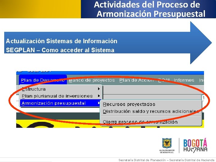 Actividades del Proceso de Armonización Presupuestal Actualización Sistemas de Información SEGPLAN – Como acceder