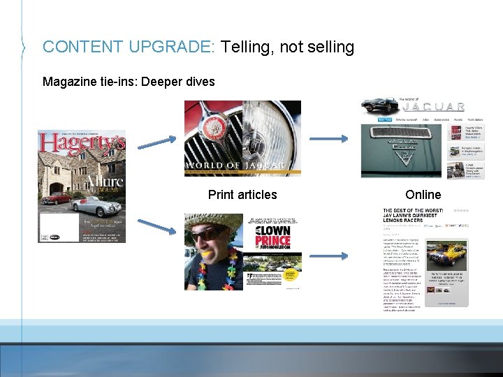 CONTENT UPGRADE: Telling, not selling Magazine tie-ins: Deeper dives Print articles Online 