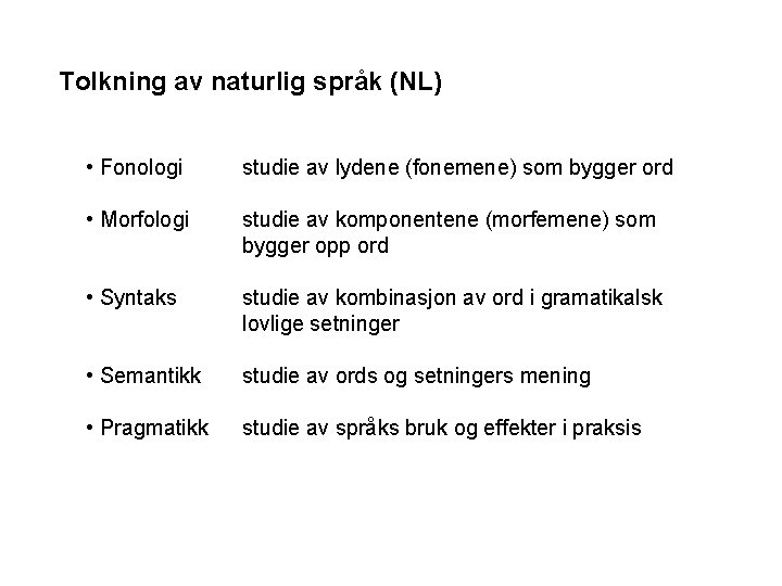 Tolkning av naturlig språk (NL) • Fonologi studie av lydene (fonemene) som bygger ord