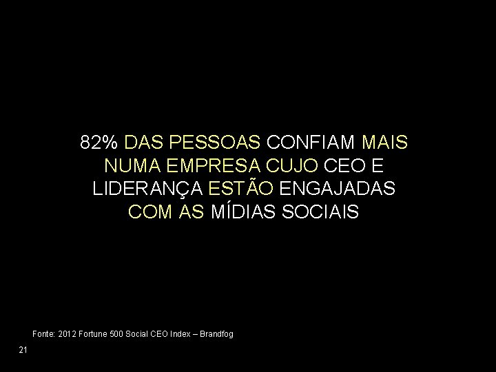 82% DAS PESSOAS CONFIAM MAIS NUMA EMPRESA CUJO CEO E LIDERANÇA ESTÃO ENGAJADAS COM