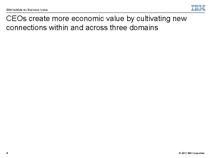 IBM Institute for Business Value CEOs create more economic value by cultivating new connections