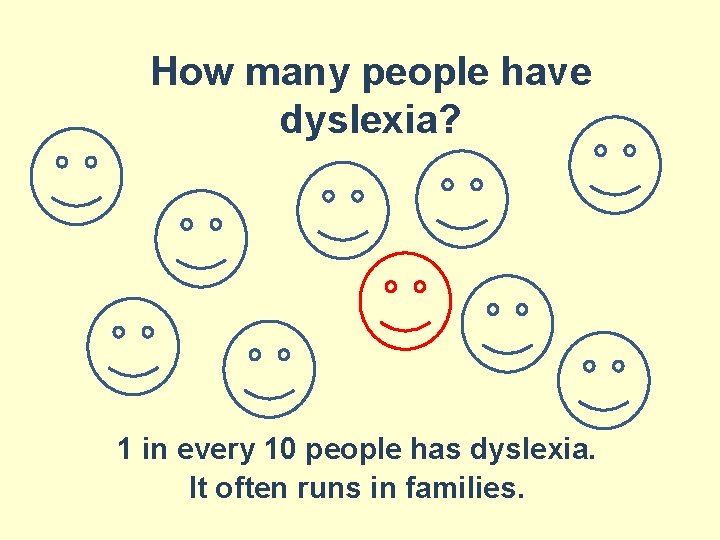 How many people have dyslexia? 1 in every 10 people has dyslexia. It often