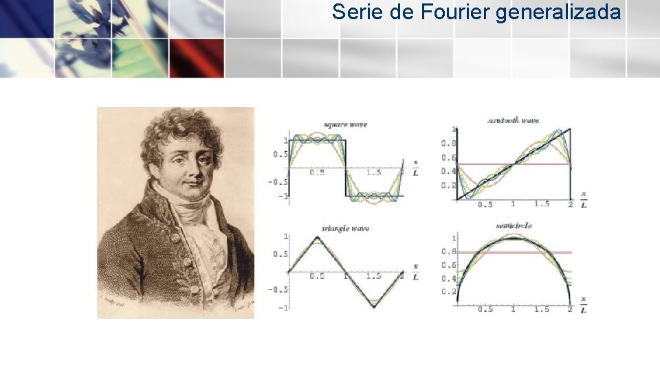 Serie de Fourier generalizada 
