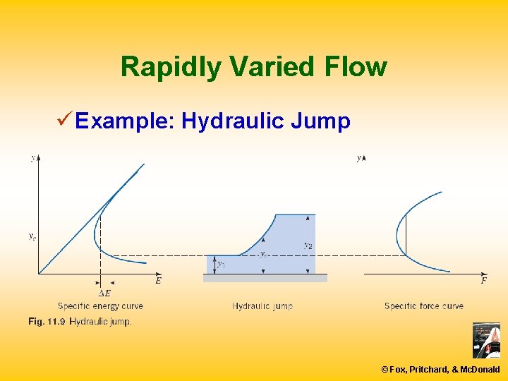 Rapidly Varied Flow ü Example: Hydraulic Jump © Fox, Pritchard, & Mc. Donald 