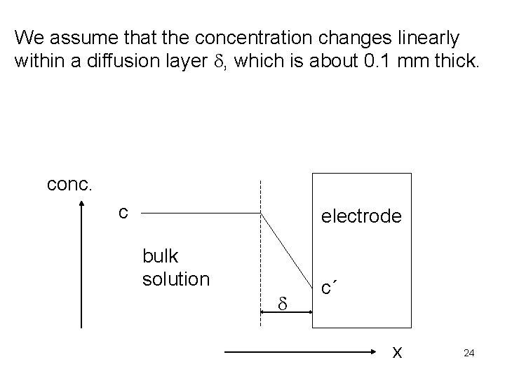 We assume that the concentration changes linearly within a diffusion layer d, which is
