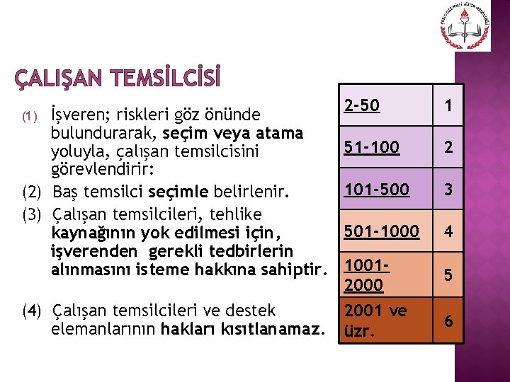 İŞ SAĞLIĞI VE GÜVENLİĞİ KURULU ÇALIŞAN TEMSİLCİSİ İşveren; riskleri göz önünde bulundurarak, seçim veya