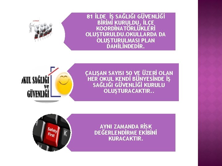 81 İLDE İŞ SAĞLIĞI GÜVENLİĞİ BİRİMİ KURULDU, İLÇE KOORDİNATÖRLÜKLERİ OLUŞTURULDU. OKULLARDA DA OLUŞTURULMASI PLAN